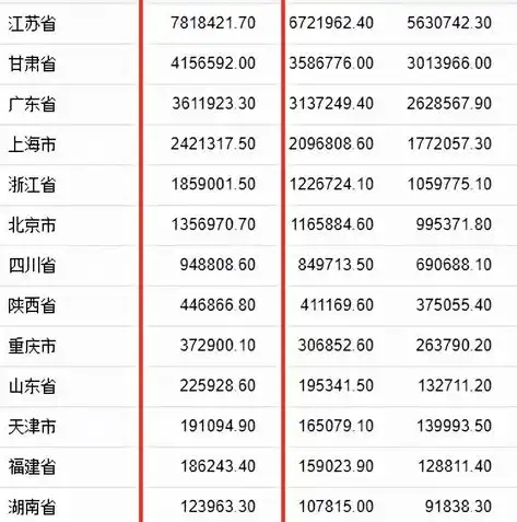 深度解析甘肃网站优化策略，助力企业提升网络竞争力，甘肃网站建设