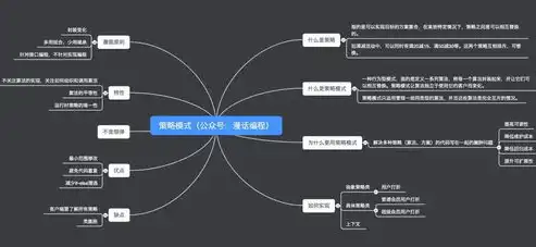 深入剖析物流网站系统PHP源码，架构设计、功能实现与优化策略，物流网站系统php源码怎么做