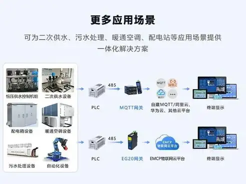 监控告警间隔，精准平衡，优化安全防线的关键点，监控告警间隔多久最好用