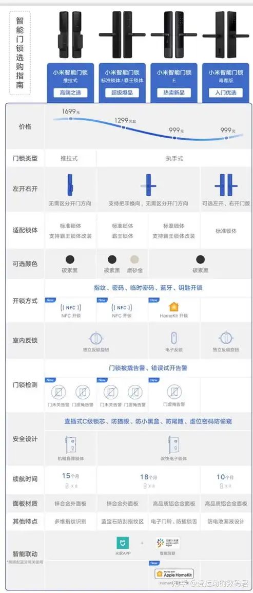 网站发展新篇章，选购服务器的全方位指南，想买个服务器做网站怎么做