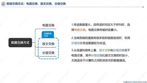 关键词竞争攻略，掌握这些技巧，轻松赢得搜索战！，关键词竞争力