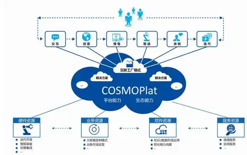 深度解析站群SEO，策略、技巧与实践，站群seo适合做哪些行业