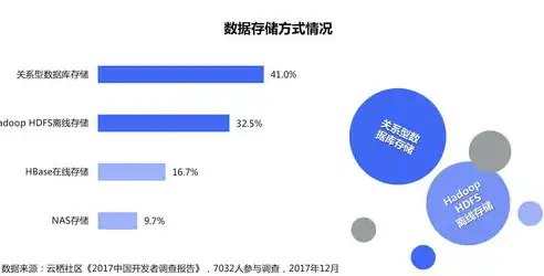 深度解析瑜伽网站源码，揭秘高效网站建设之道，瑜伽网站源码在线观看