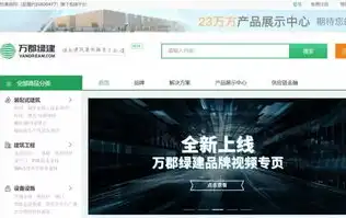 全方位企业级网站建设方案——打造高效、专业的在线展示平台，网站建设方案书 模板