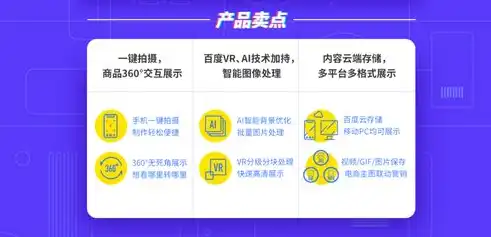 平凉百度关键词推广全方位解析，助力企业高效提升品牌知名度！，平凉百度关键词推广公司