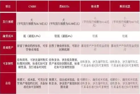 基于数据挖掘的金融风险评估案例分析，以我国某银行为例，数据挖掘案例分析论文范文大全