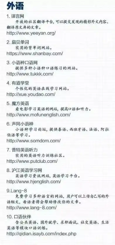 揭秘网络世界，全面解析各类网站类型及其特点，网站类型有哪些并举例说明