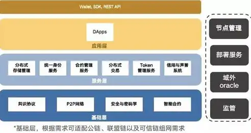 深度解析路桥公司网站源码，架构、技术与创新，路桥公司网站源码查询