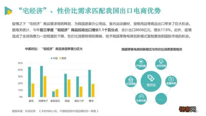 数字浪潮席卷全球，跨境电商助力中国品牌走出去，电子商务新闻最新文章范文怎么写