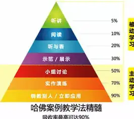 深入解析，什么是问题关键词？如何有效运用它们解决问题？什么是问题关键词英语