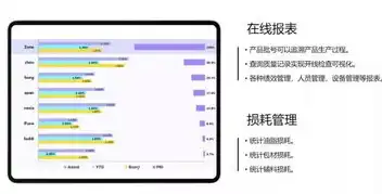 企业网站CMS系统，打造高效管理平台，助力企业数字化转型，企业网站制作