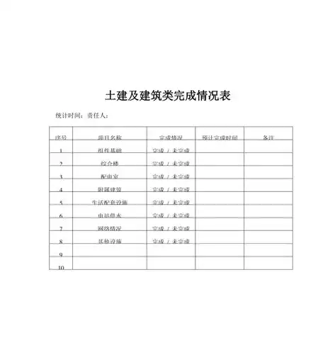 燃气分布式能源站运行规程详解，安全、高效、可持续，燃气分布式能源站运行规程有哪些要求