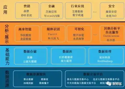 全面解析多语言企业网站源码，构建国际化商业平台的关键要素，如何做多语言网站