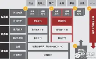 全面解析多语言企业网站源码，构建国际化商业平台的关键要素，如何做多语言网站