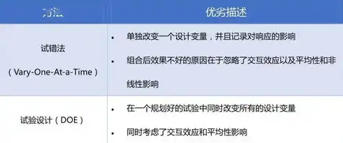 变量命名艺术，探索变量命名网站的奥秘与技巧，变量命名网站是什么