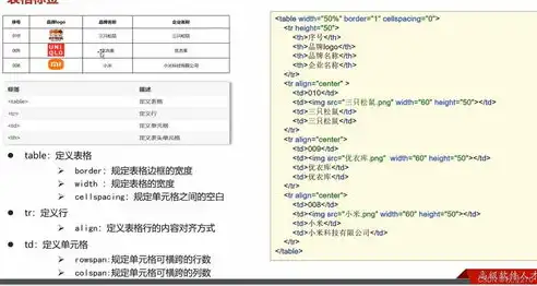 探索HTML5网站模板的魅力与优势，html5网站模板如何发布