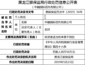 全面解析合规性审查的五大关键内容，合规性审查包括哪些内容和内容