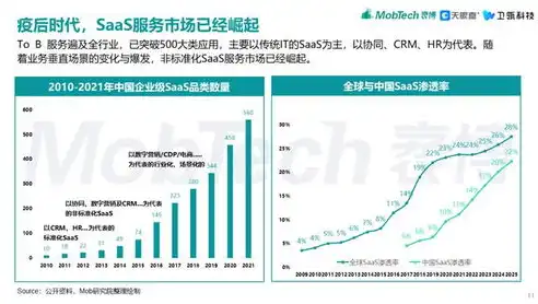 深度解析，如何精准把握关键词，提升内容营销效果，如何看关键词精准度数