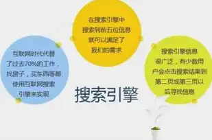 如何精准定位SEO关键词，提升网站排名与流量，seo关键词如何设定