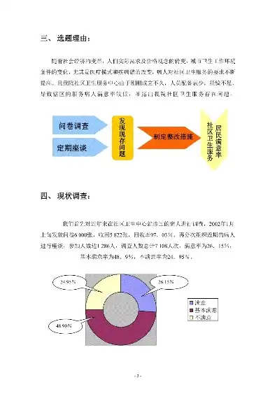 深入解析社区护理工作中的护理程序方法，提升服务质量与患者满意度，社区护理工作的方法有多选题