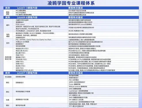 揭秘升关键词排名登记云速捷，助力企业高效提升网站搜索引擎排名的秘诀！，鞋子牌子俜云 速 捷