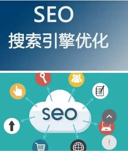 SEO优化秘籍，全方位提升网站排名的秘诀解析，seo的优化步骤