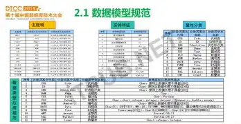 揭秘网站建设费用构成，全面解析价格因素与预算规划，鼓楼公司网站建设费用