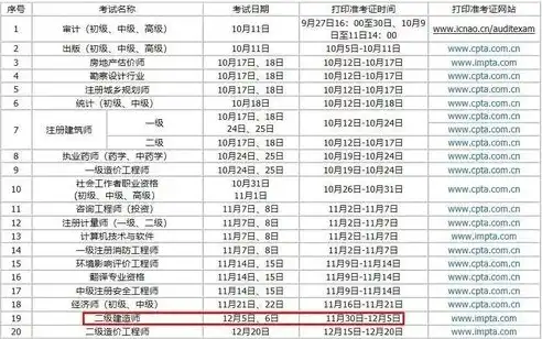 揭秘网站建设费用构成，全面解析价格因素与预算规划，鼓楼公司网站建设费用