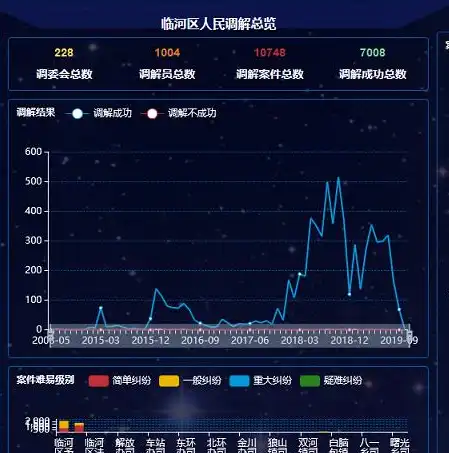 构建个性化图片分类展示网站的源码解析与实现步骤，图片分类展示网站源码是什么