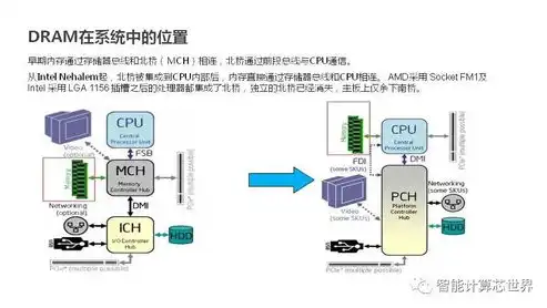 香港服务器租用攻略，全面解析优势、选型与注意事项，租用香港服务器能打开美国网站