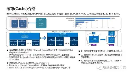 香港服务器租用攻略，全面解析优势、选型与注意事项，租用香港服务器能打开美国网站