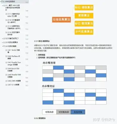 深入解析2016年网站发号源码，技术演变与创新实践，发布站源码