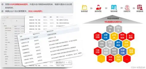 深度解析成都网站建设公司，如何打造个性化、专业化的企业官网，成都网站建设公司排名