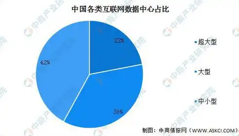 数据治理案例分析，某大型金融机构的数据治理实践与成效，数据治理实际案例