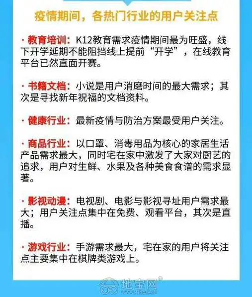 南昌网站优化攻略，提升网站排名，抢占市场先机，南昌网站优化排名