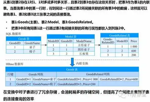 深入浅出，全面解析网站制作流程与技巧，怎么制作网站赚钱