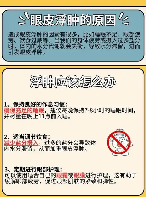 揭秘百度关键词价格飙升背后的原因及应对策略，百度关键词价格排名