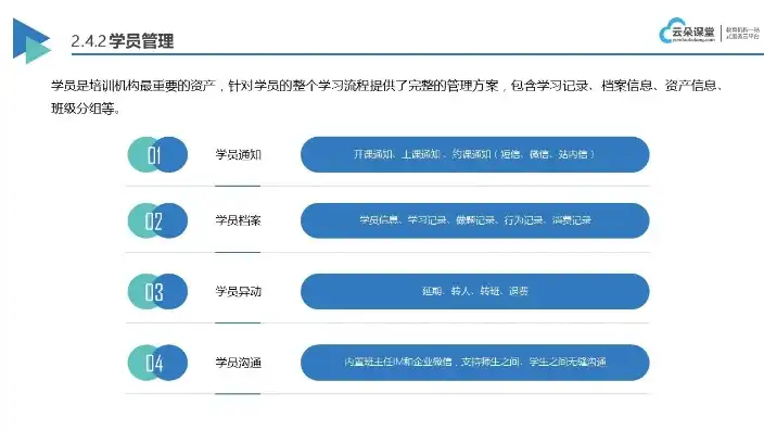 打造一流教育品牌，学校网站建设的关键要素及策略，学校网站建设板块分析