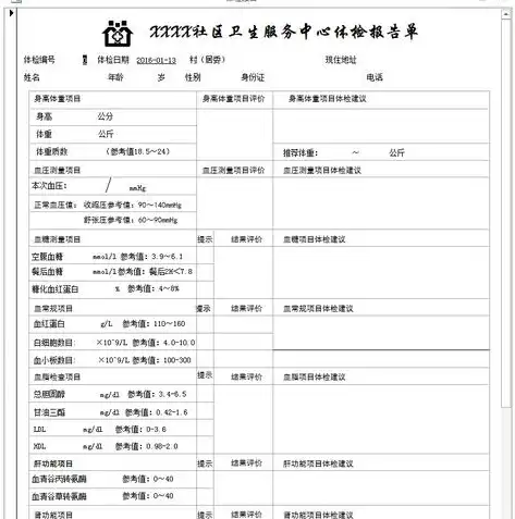 深入解析网站评价系统源码，架构设计、核心功能及优化策略，网站评价系统源码怎么找