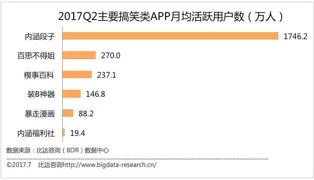 揭秘防内涵吧网站源码，探秘网络社区背后的秘密，仿内涵段子app源码