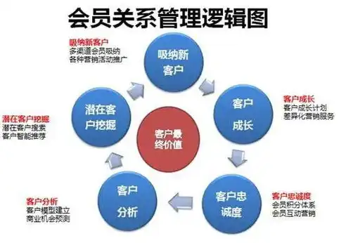 深入解析，如何从公司网站源码中挖掘价值与机遇，公司网站源码购买