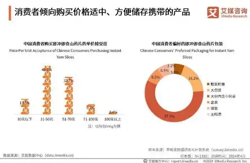 慧谷科技引领智能制造业新潮流，创新驱动，智慧未来，公司名称行业用语