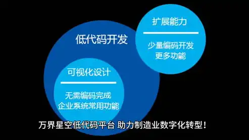 慧谷科技引领智能制造业新潮流，创新驱动，智慧未来，公司名称行业用语