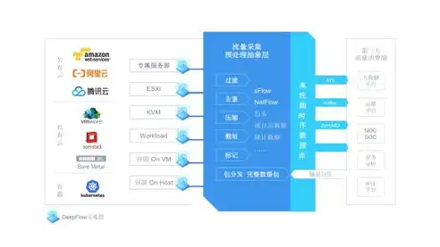 揭秘高效网站关键词选取策略，助力网站优化与流量提升，网站选择关键词的原则