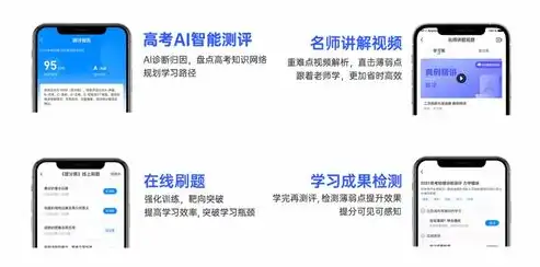 关键词排名无进展？揭秘高效提升策略，助你逆袭而上！，关键词没有排名怎么办seo