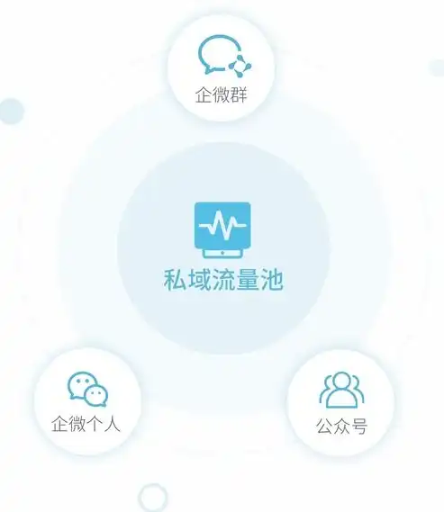 揭秘中文关键词流量，如何精准定位，实现高效营销，关键词搜索流量的概念