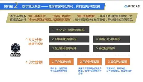 揭秘网站源码程序，核心技术解析与应用，网站源码程序和主题的区别