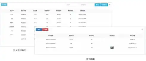 揭秘比价网站源码整站程序，打造个性化电商比价平台的利器，比价网站怎么做出来的