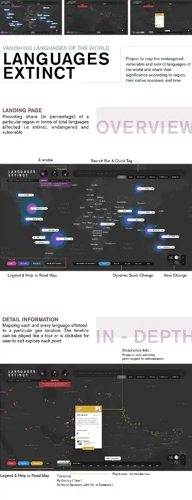 Decoding the Essence of English Website Source Code: A Comprehensive Guide，英文网站源码