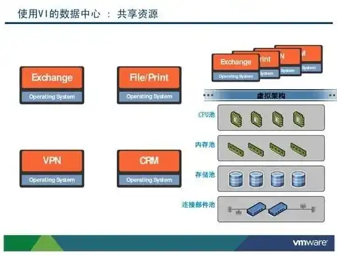 深入解析服务器ns1与ns2的差异与应用场景，服务器回收多少钱一台